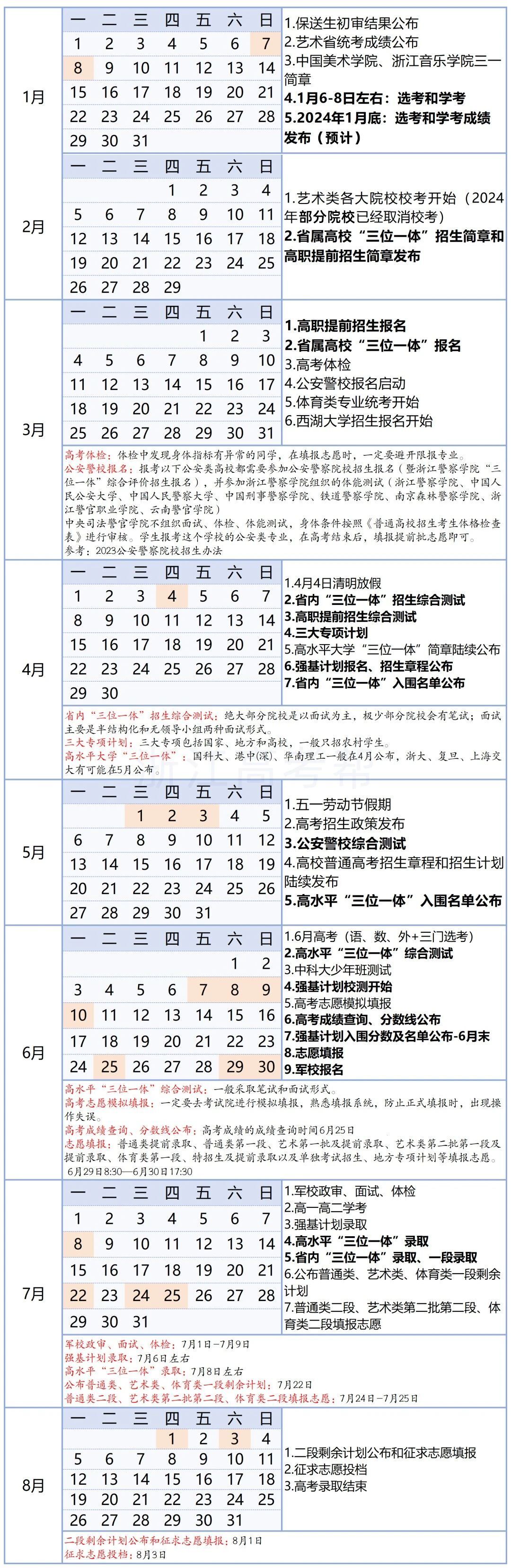 重慶高考成績時間2021_重慶高考成績什么時間公布2024_高考公布重慶成績時間2024