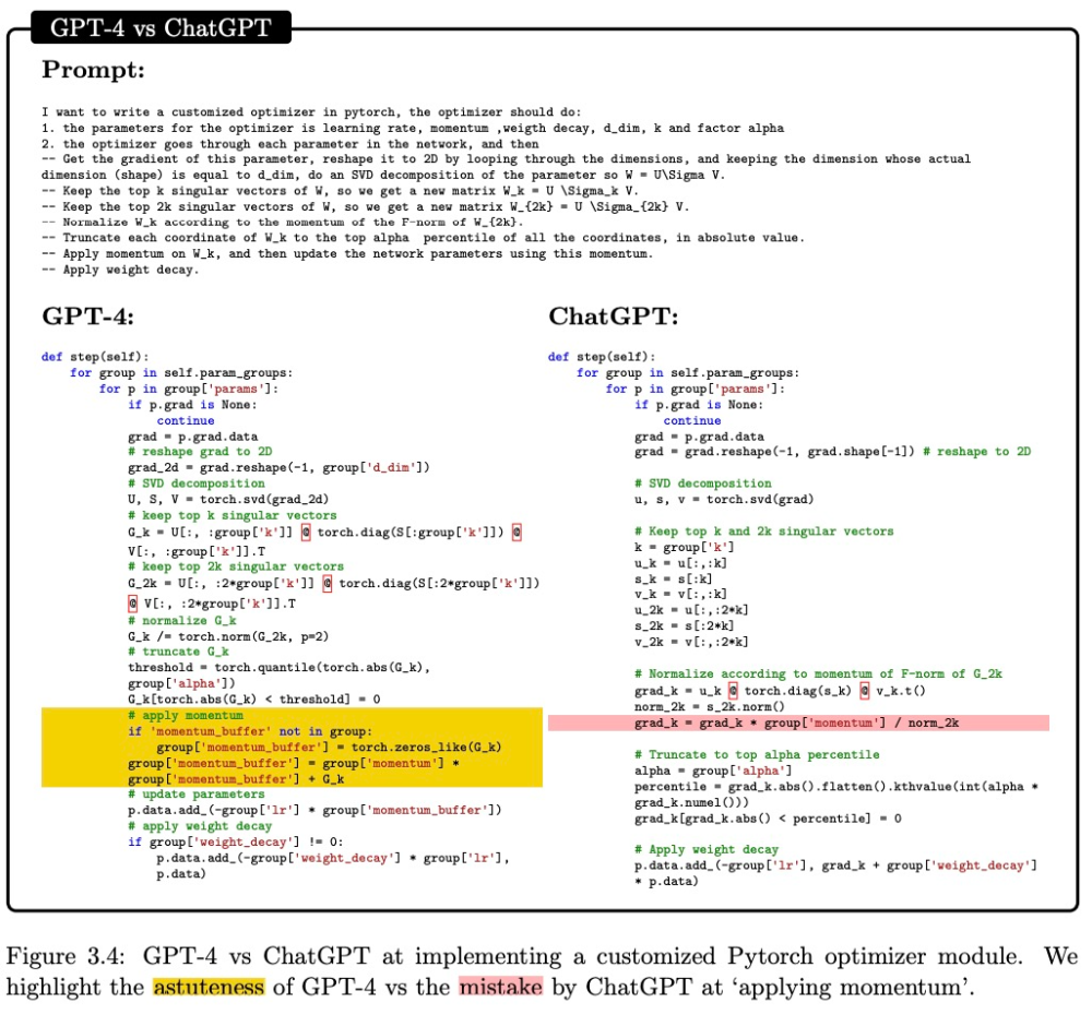 🚀GPT-4：通用人工智能的新里程碑？迈向AGI的惊险之旅？🤔