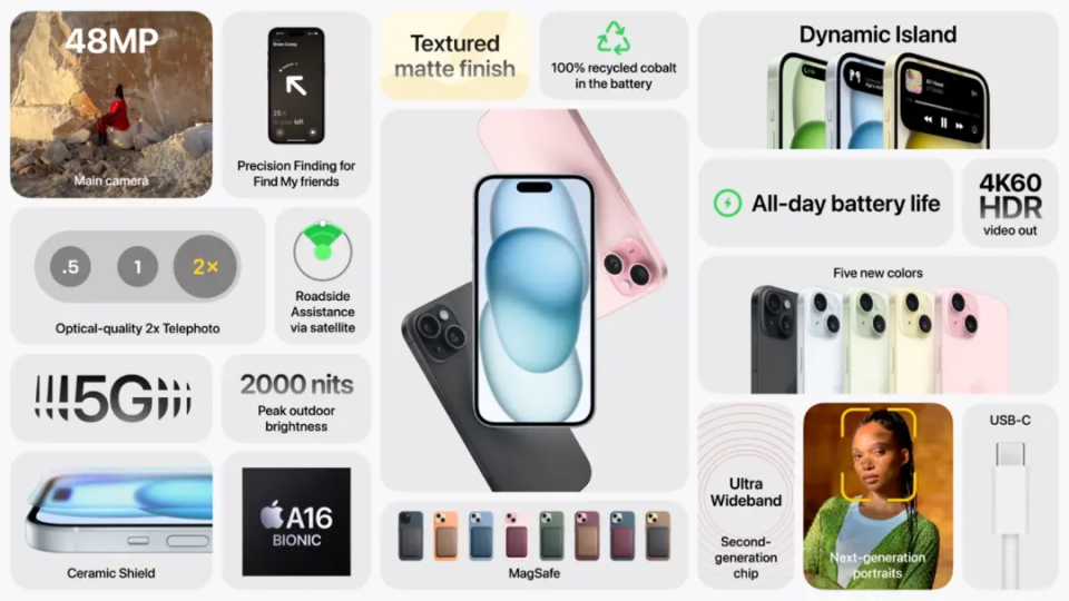 一文读懂苹果“科技春晚”：iPhone 15全系“登岛”，顶配卖13999元_腾讯新闻