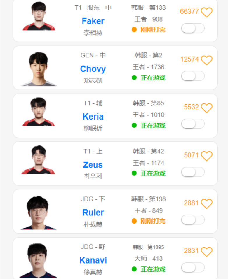 备战亚运会，Chovy晋升韩服第二，Faker说出心里话_腾讯新闻