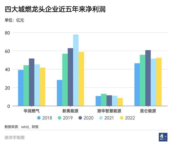 中国和新加坡将举行“中新合作-2023”海上联合演习为啥很多人高一成绩都不及格2023已更新(哔哩哔哩/微博)
