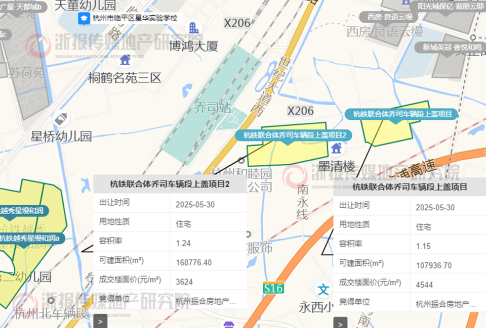 杭州乔司车辆段上盖项目公示，涵盖联排、叠排和洋房等多业态_腾讯新闻