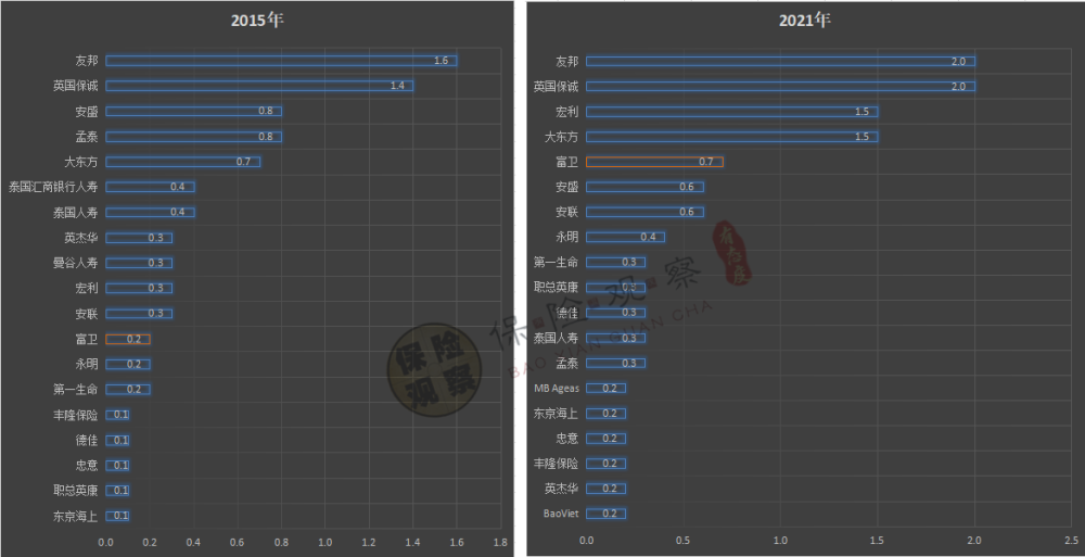 给大家科普一下601988中国银行2023已更新(腾讯/今日)v1.6.8601988中国银行