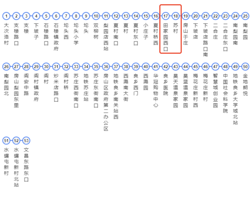 北京公交f68线路图图片