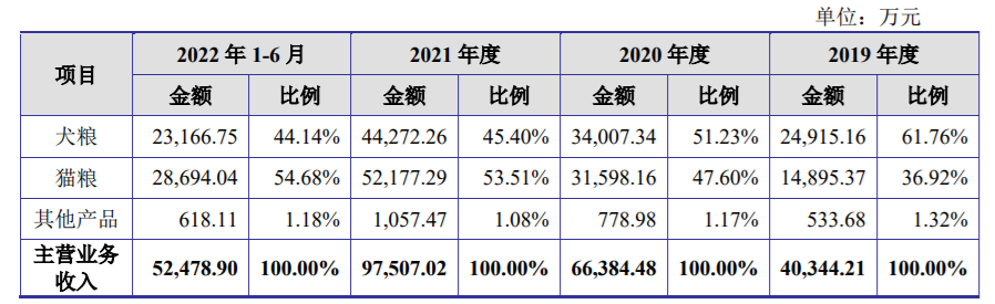 10月6日疫情防控最新消息！我想看侦探找线索一年级英语怎么辅导