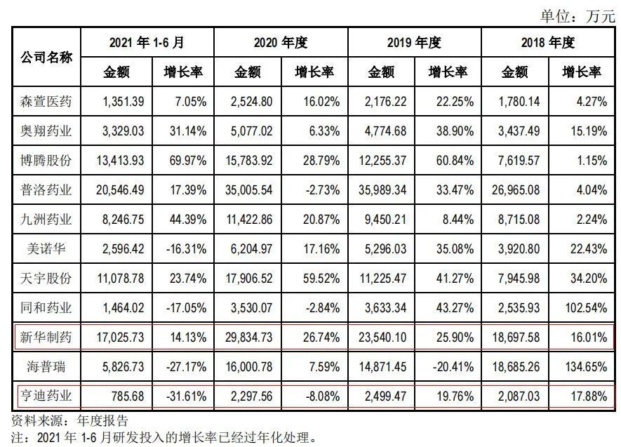 靠卖退烧药，45天他赚了近60亿维多利亚的秘密现在还有吗2022已更新(今日/知乎)