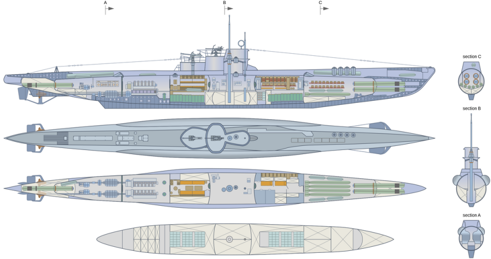 排水量增加4200吨:日本海自新获大鲸级潜艇,到底有何过人之处?