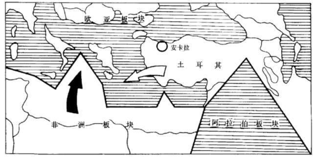 這兩次土耳其爆發的兩次7.8級地震,是位於東安納托利亞斷裂帶.