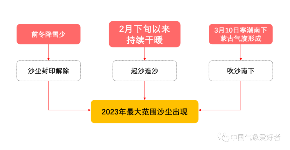 给大家科普一下葫芦岛软件培训2023已更新(腾讯/知乎)v9.7.7