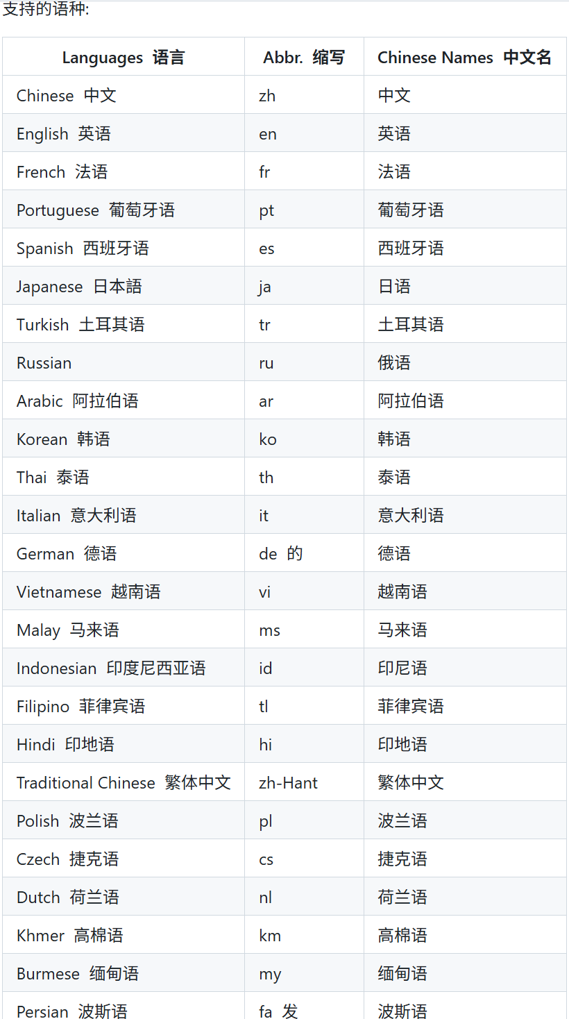 国产AI拿下30个世界第一，让带娃学英语的我松了一口气-腾讯新闻
