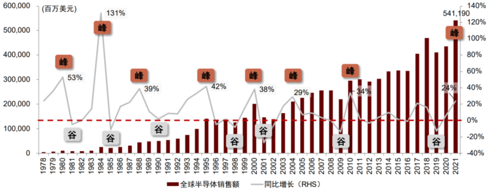 蓝冠娱乐|蓝冠招商|蓝冠总代理