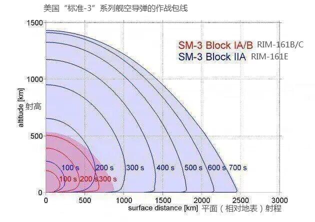 双脉冲发动机表情包图片