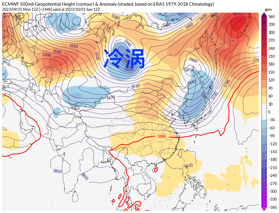 超级计算机的预报指出,在这一波冷涡拉动冷空气南下后,10月1日前后