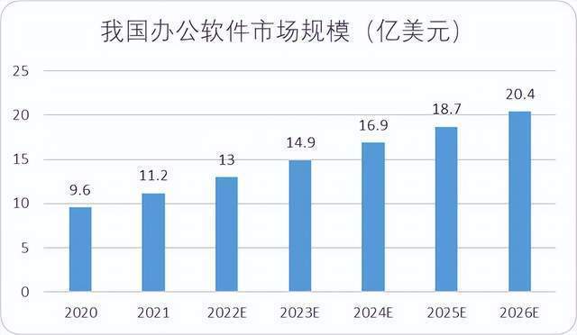 给大家科普一下2020年,国际航班备降兰州2023已更新(头条/腾讯)v6.1.92020年