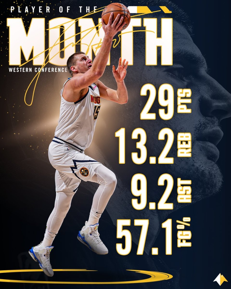 nba官宣月最佳:约基奇塔图姆当选 霍姆格伦力压文班首夺新秀大奖-腾讯