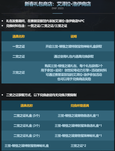 DNF：左槽附魔宝珠技攻5％！23年新春礼包爆料，道具奖励展示分析八年级音乐书上册