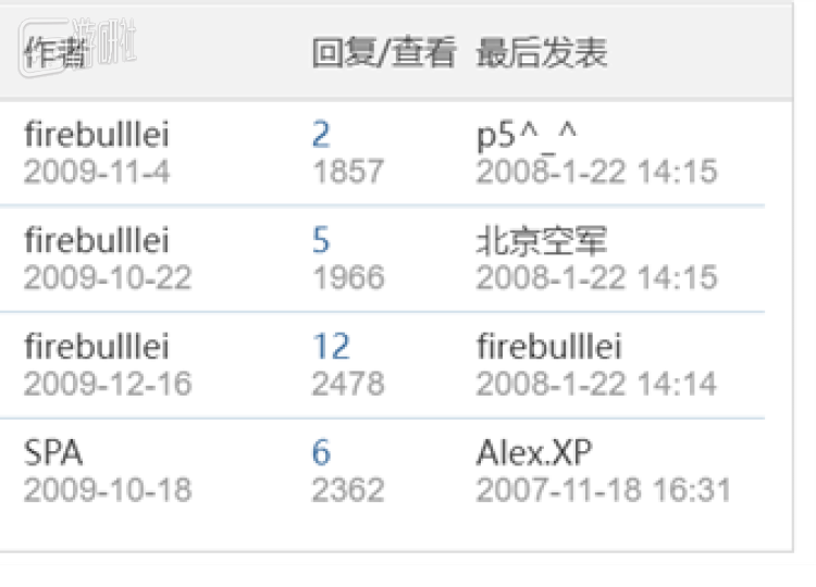 给大家科普一下小学生家长关注的热点2023已更新(新华网/知乎)v3.4.1小学生家长关注的热点