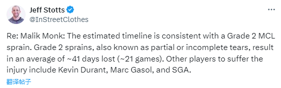 国王又遭打击蒙克右膝扭伤至少伤停46周被东契奇压伤太不幸