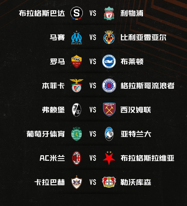 欧联杯淘汰赛出炉!2大夺冠热门上上签 米兰好签 罗马大战英超黑马