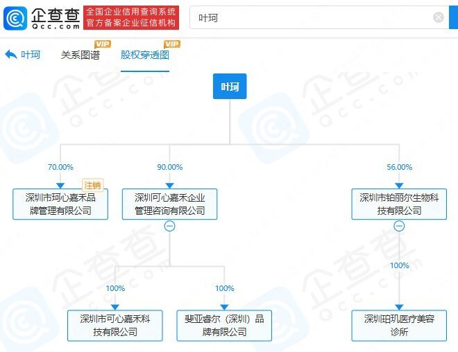 QQ視頻：2024年澳門(mén)今晚特馬開(kāi)什么葉珂就這樣“成功上位”了，留下的三個(gè)疑問(wèn)，是時(shí)候解開(kāi)了