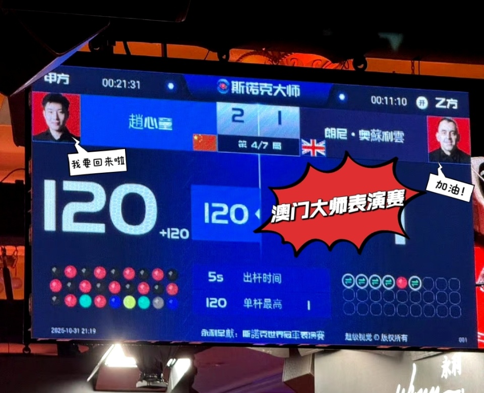 赵心童国锦赛签表：16进8或遇斯佳辉，塞尔比成四强头号拦路虎