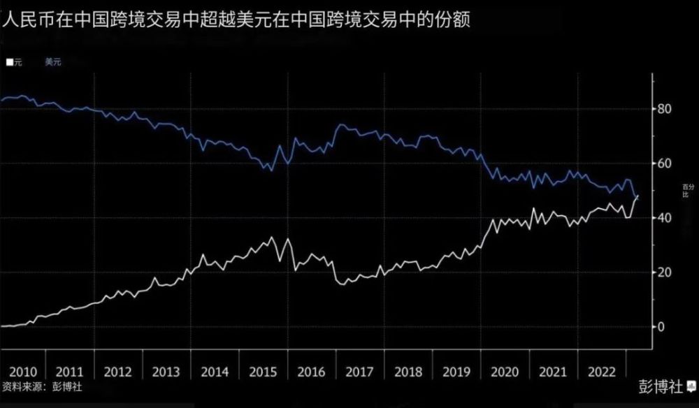 北京天文馆：明后两天门票售罄，五一假期每日延长开放时间英孚小组会话课