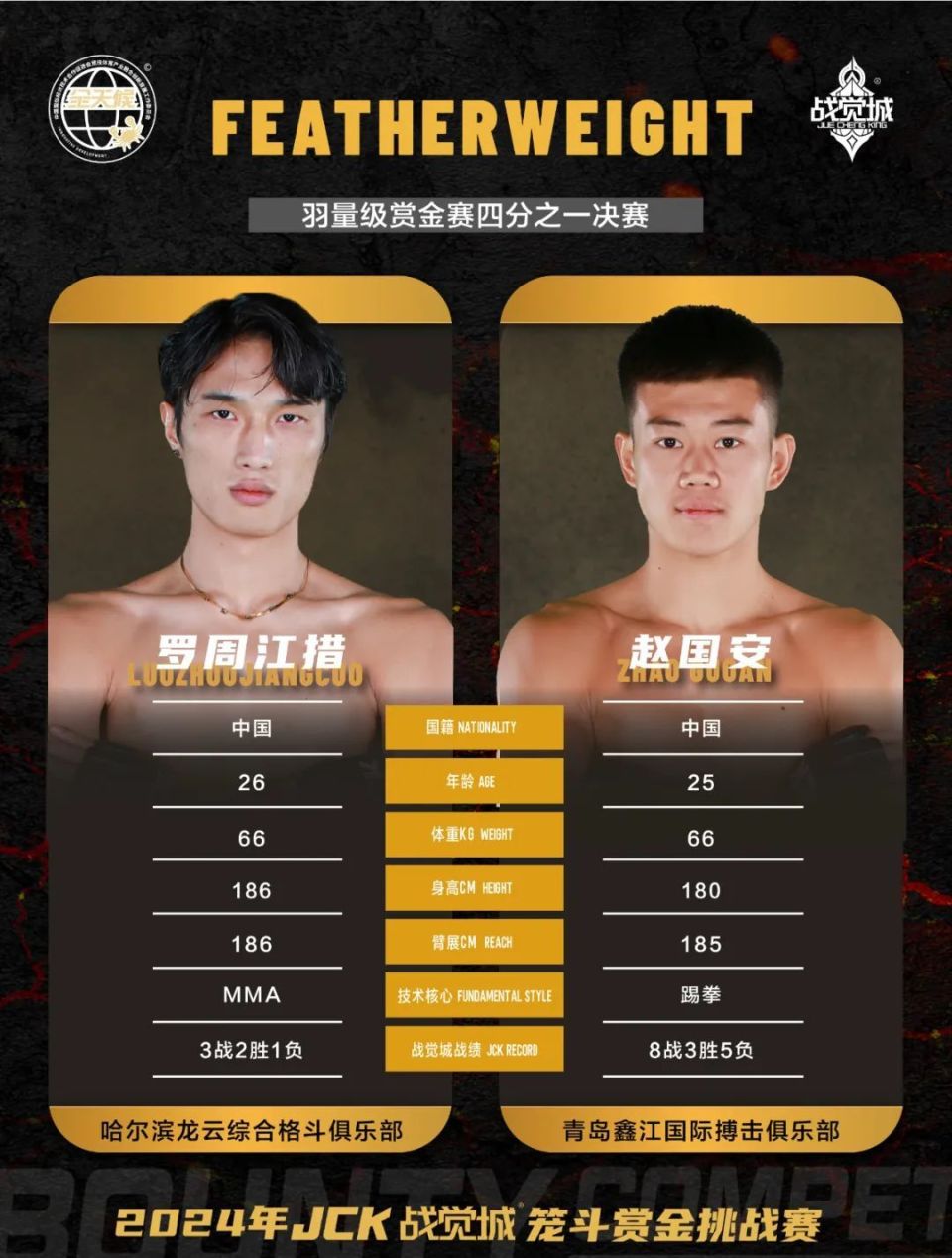 2024jck战觉城笼斗赏金挑战赛前瞻