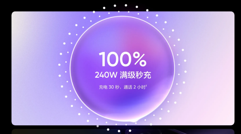 华为、小米、OPPO、vivo联手，快充终于要统一了？！莎莎课件站网站2023已更新(新华网/今日)