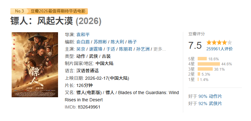 《鏢人》票房連續逆跌，吳京徹底不裝了，私心暴露的他，才是電影最大的彩蛋 - 