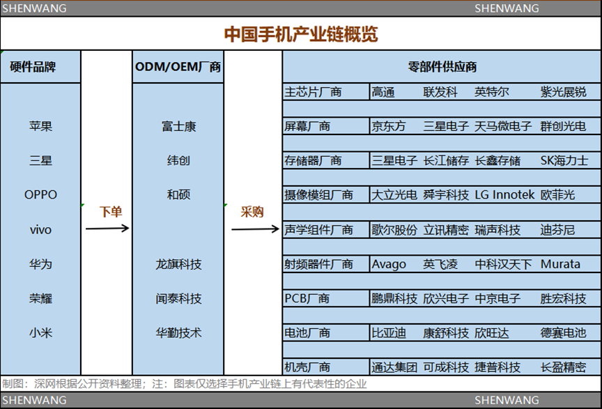 深圳移动回应外籍客户插队办业务：网传消息不实，保安言语不当已批评600611大众交通2023已更新(哔哩哔哩/头条)