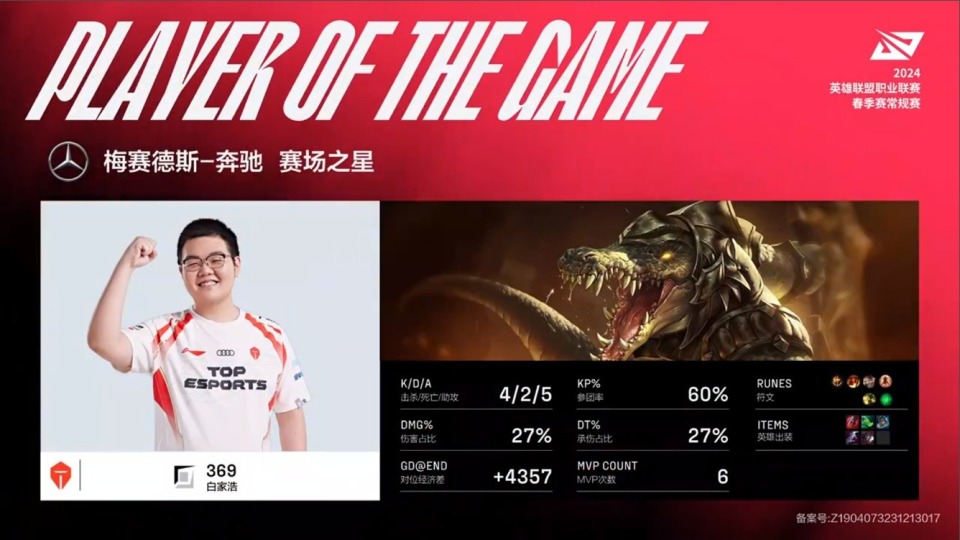 结束7-9!al无缘季后赛,tabe的bp也惨遭质疑_腾讯新闻