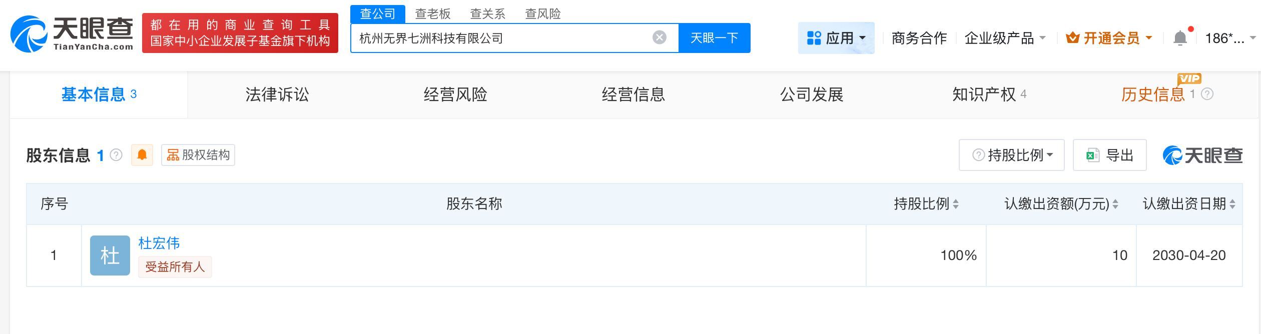 網紅杜克環遊世界今年成立新公司 - 