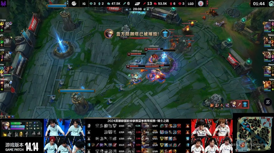 LGD3-2淘汰IG，晋级季后赛！burdol波比力挽狂澜_腾讯新闻