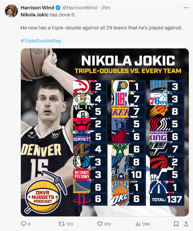 10中10轰211915约基奇迎纪录夜137次三双比肩詹威