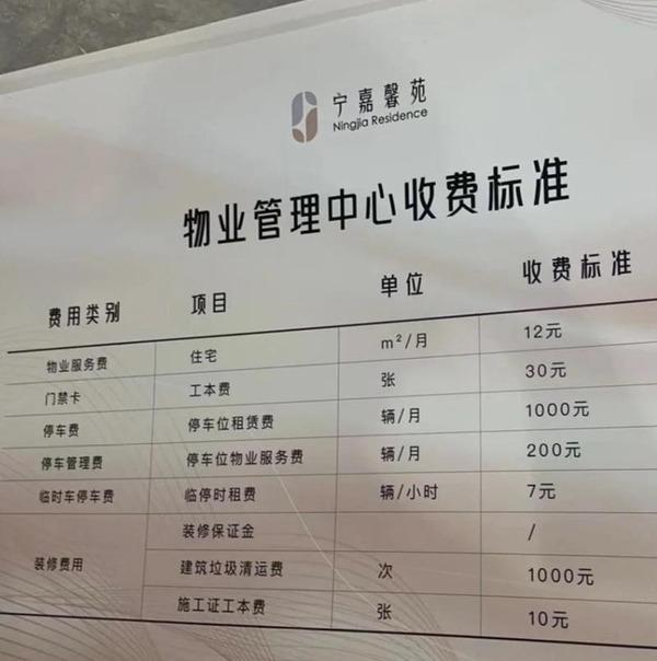 物业收费要透明？别急着掏钱！草案还没落地