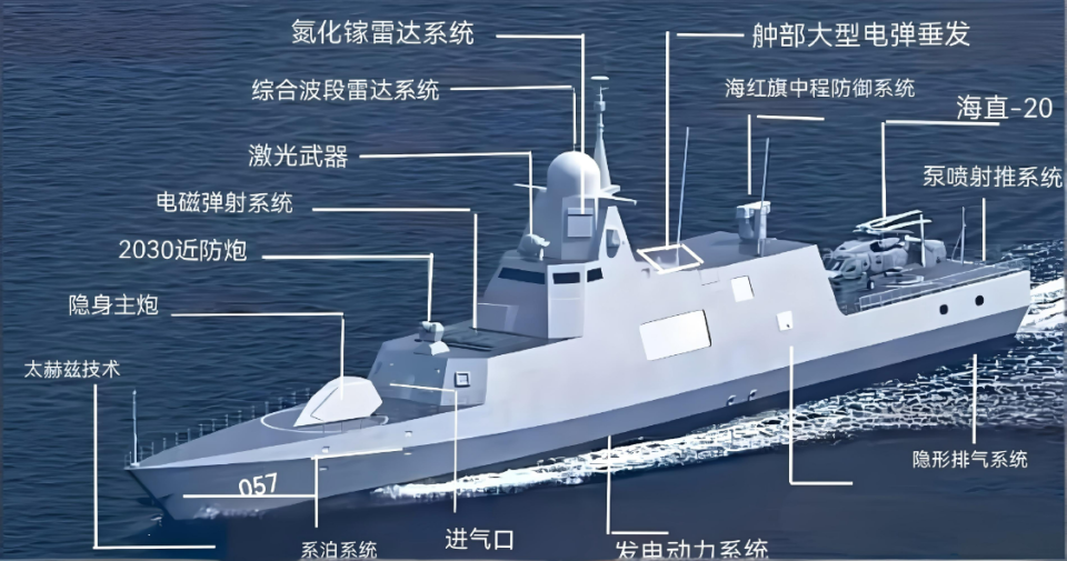 �й�����057����Ҫ�����ˣ�