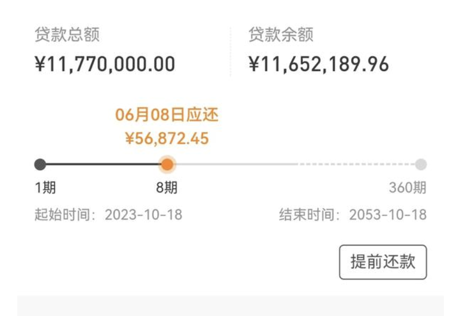 中金離世女員工房貸千萬，每月要還5.6萬元？網(wǎng)傳截圖系張冠李戴