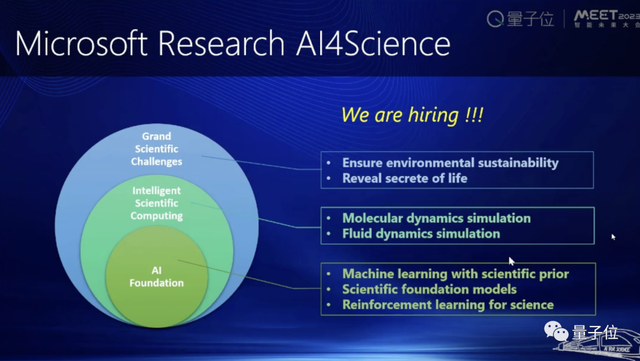 微软研究院刘铁岩：AIforScience追求人类智能最光辉的一面600372昌河股份2023已更新(头条/网易)