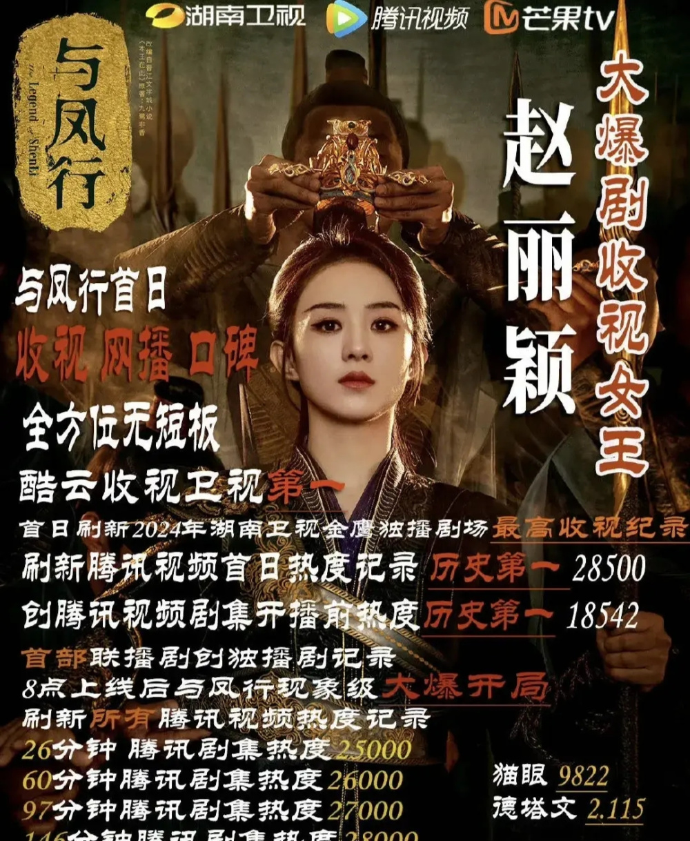 赵丽颖粉丝被打脸?