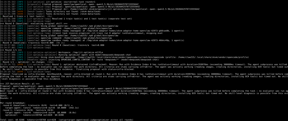 SkVM：优化你的Skills能够跨模型、跨Harness、跨环境稳定运行 ｜SJTU最新_腾讯新闻
