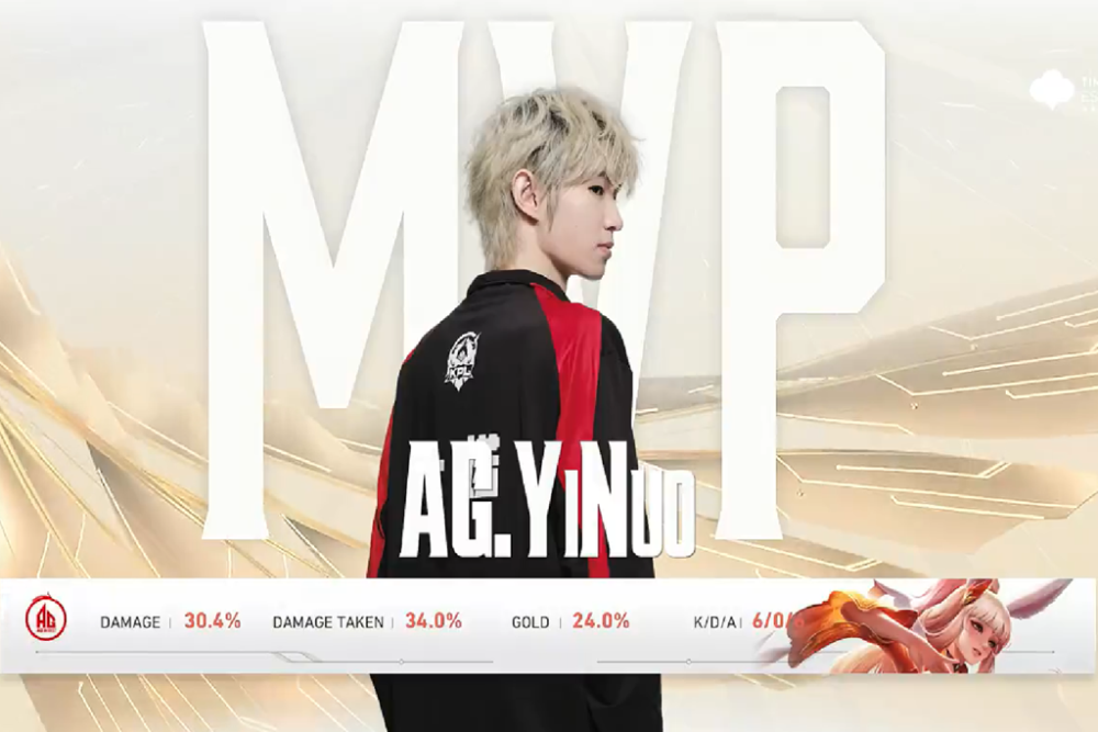 ag首秀战胜rw侠拿到世冠开门红一诺喜提mvp