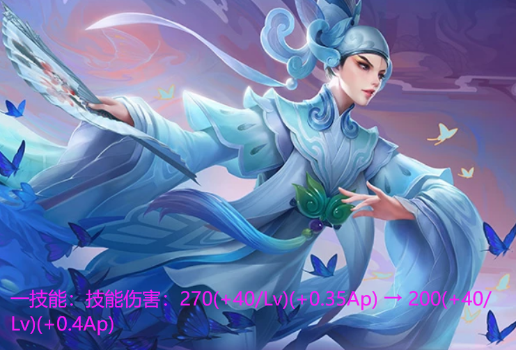 王者荣耀：体验服7.14更新，赵怀真再次削弱，婉儿戈娅也遭重_腾讯新闻