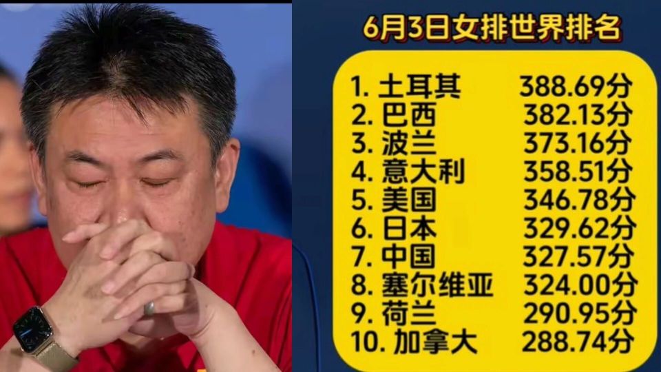 中国女排最新积分排名,香港站胜两队可直通奥运,蔡斌精选十五人