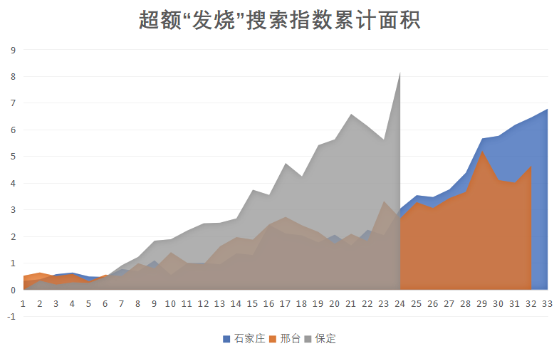 国家邮政局：快递业迎来新一轮业务高峰，末端投递压力较大百思展下载软件