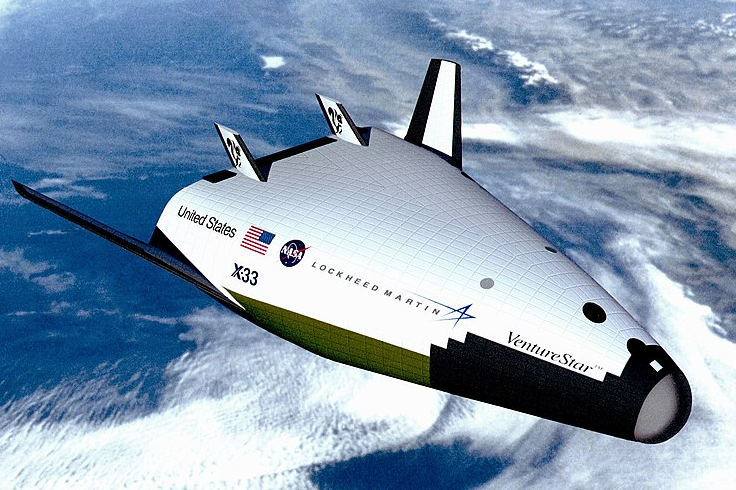 x-33验证机已经被美国放弃不过,我国在可重复使用航天器技术领域也