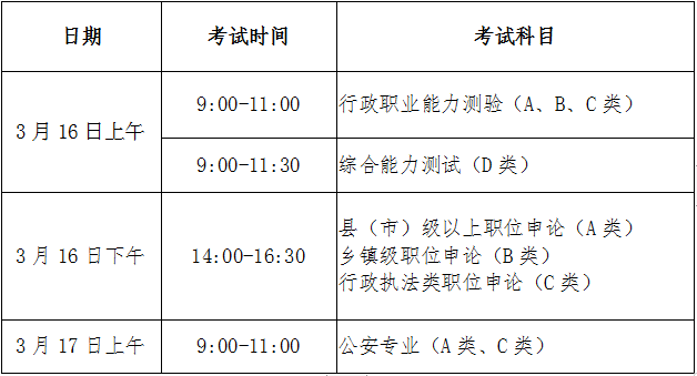 海南2024年度考试录用公务员笔试3月12日9时起打印准考证插图