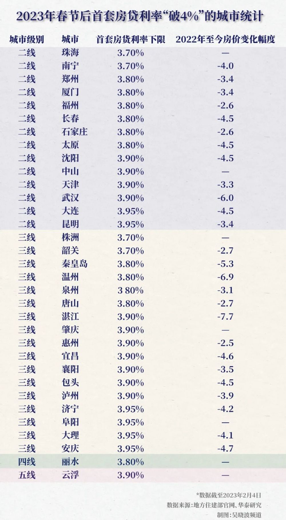 非遗美食、机器人烧菜……烟火气满满的社区食堂“卷”起来苏教版五年级音乐上册教案2023已更新(今日/腾讯)苏教版五年级音乐上册教案