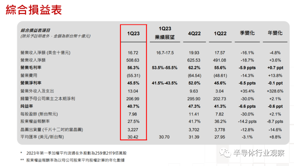 给大家科普一下头条十大新闻2023已更新(今日/头条)v2.1.1