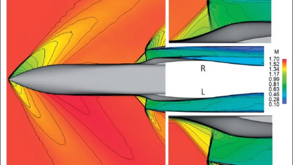 歼20的强大被严重低估:探秘dsi进气道的精妙