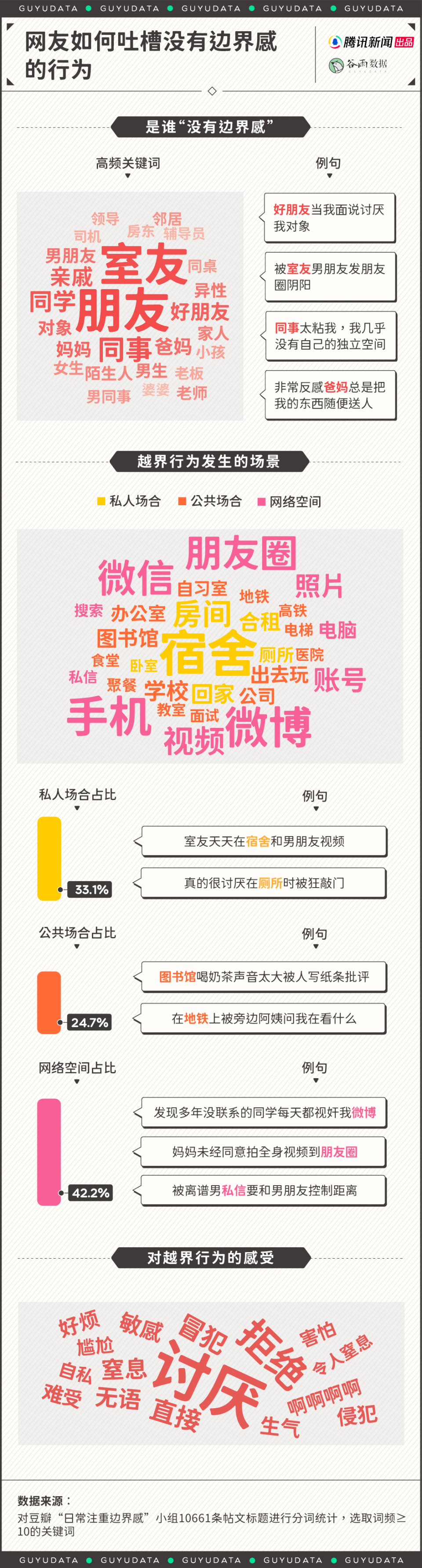 抖音短视频：123696澳门六下资料2024年年没有“边界感”的中式社交，被年轻人疯狂吐槽